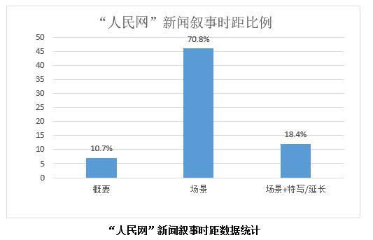 抖音運營的核心要素_抖音運營三要素_抖音運營要素