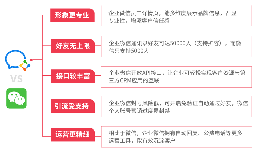 抖音精細化運營_抖音運營的模式總結_抖音運營模式和思路