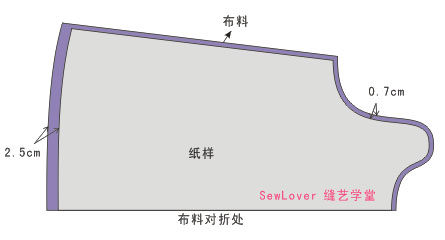 怎么剪坎肩_坎肩裁剪入門教程_坎肩的裁剪視頻教程